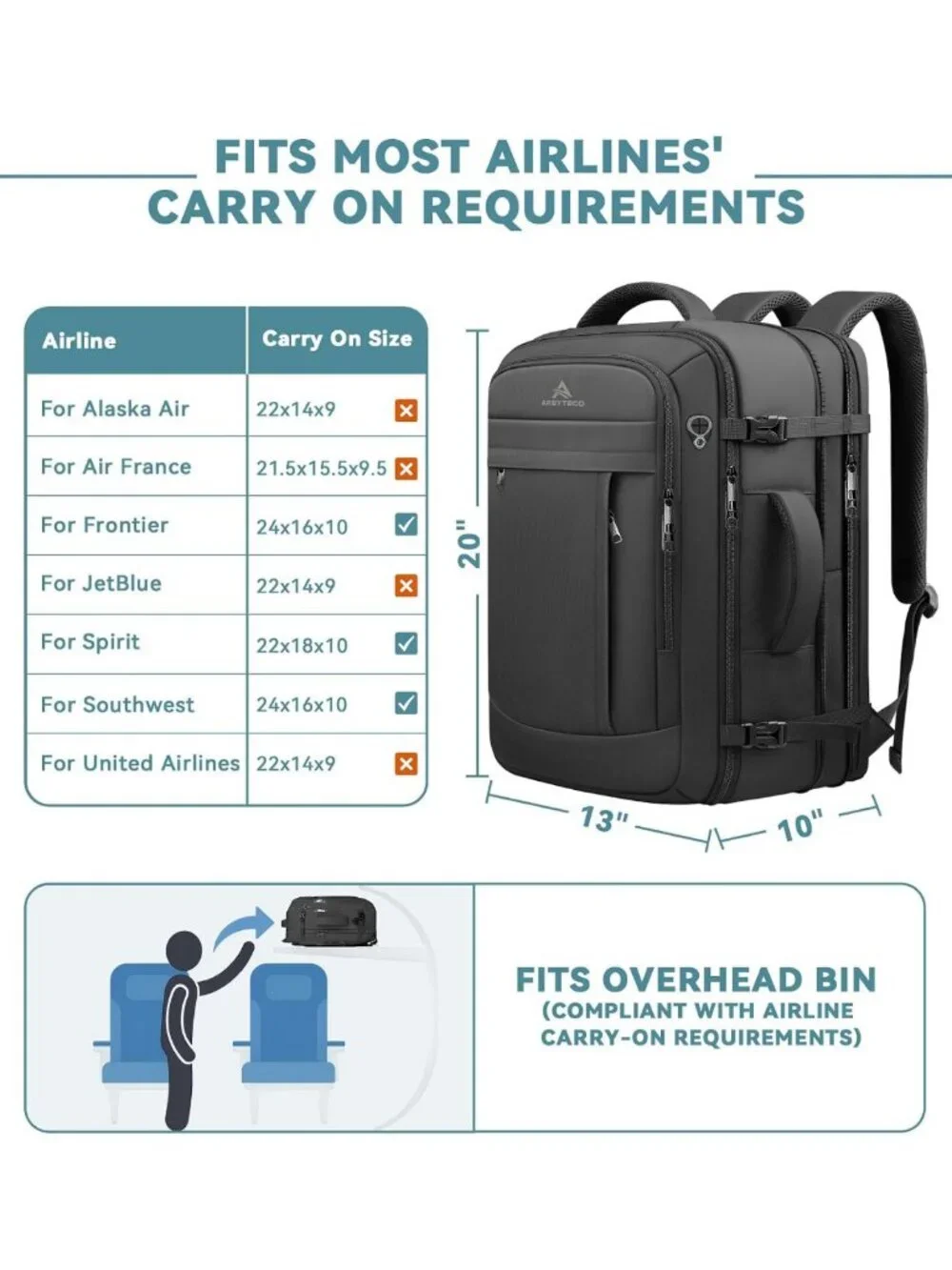 Expandable Travel Backpack 40L-50L | Airline Approved Carry-On for Men & Women